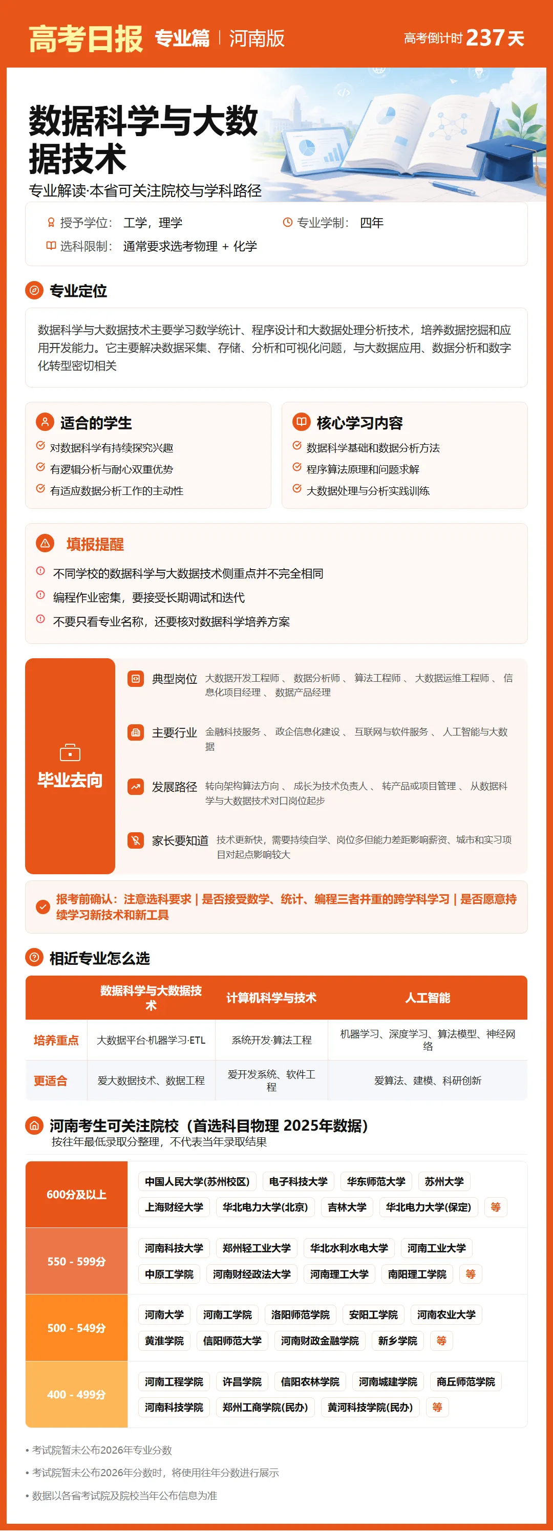 高考倒计时:10月13日【高考日报】距离高考还有237天 专业介绍-数据科学与大数据技术-第3张图片-四季读书网 高考倒计时:10月13日【高考日报】距离高考还有237天 专业介绍-数据科学与大数据技术-第3张图片-四季读书网