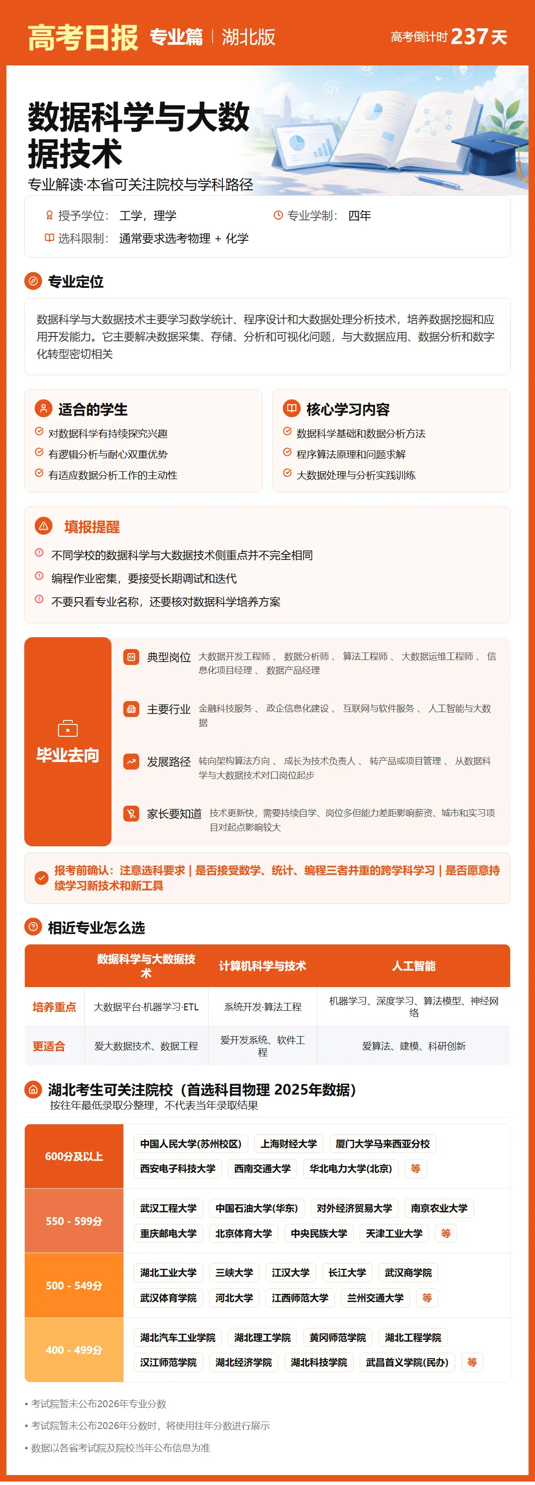 高考倒计时:10月13日【高考日报】距离高考还有237天 专业介绍-数据科学与大数据技术-第7张图片-四季读书网 高考倒计时:10月13日【高考日报】距离高考还有237天 专业介绍-数据科学与大数据技术-第7张图片-四季读书网