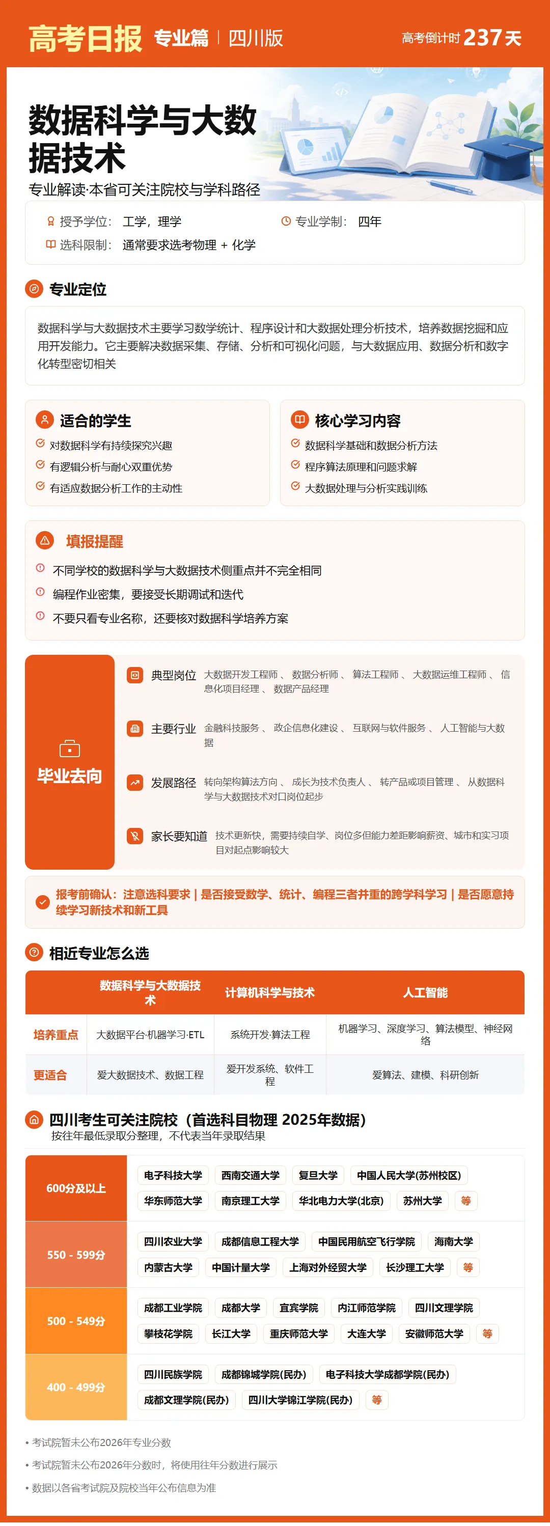 高考倒计时:10月13日【高考日报】距离高考还有237天 专业介绍-数据科学与大数据技术-第9张图片-四季读书网 高考倒计时:10月13日【高考日报】距离高考还有237天 专业介绍-数据科学与大数据技术-第9张图片-四季读书网