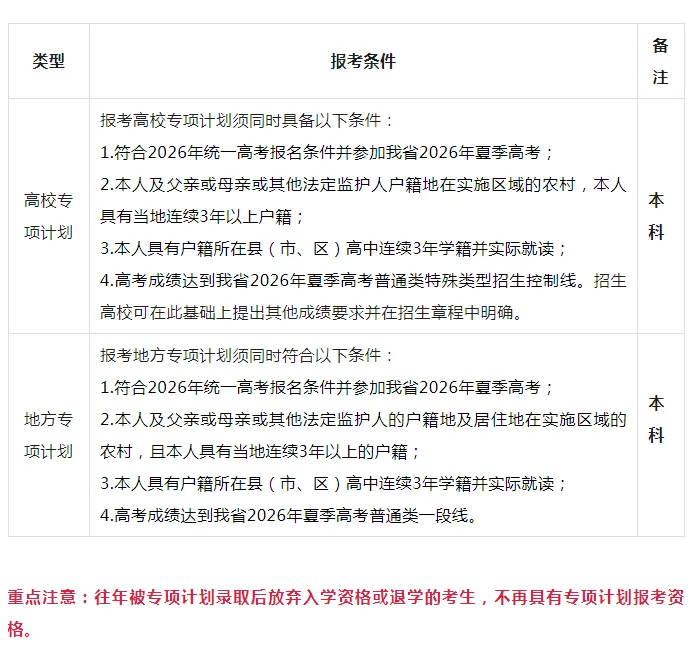 【高考】2027高考全年大事早知道!-第21张图片-四季读书网