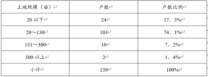 高考每日一练【296】-第1张图片-四季读书网