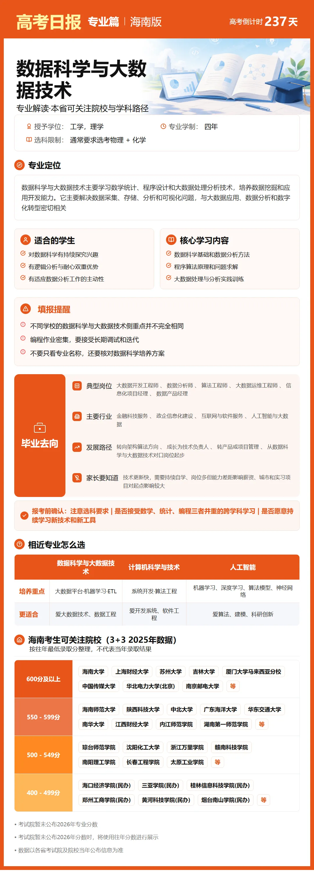 高考日报 | 10月13日-第2张图片-四季读书网