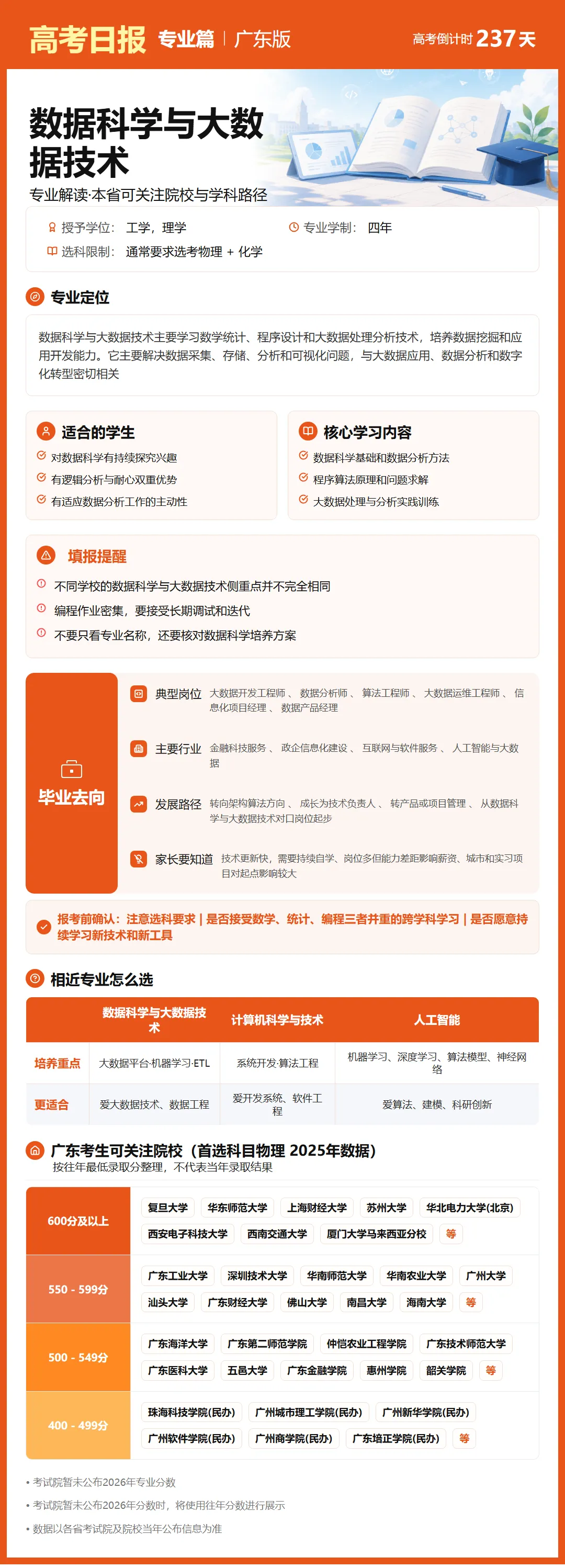 高考日报 | 10月13日-第3张图片-四季读书网