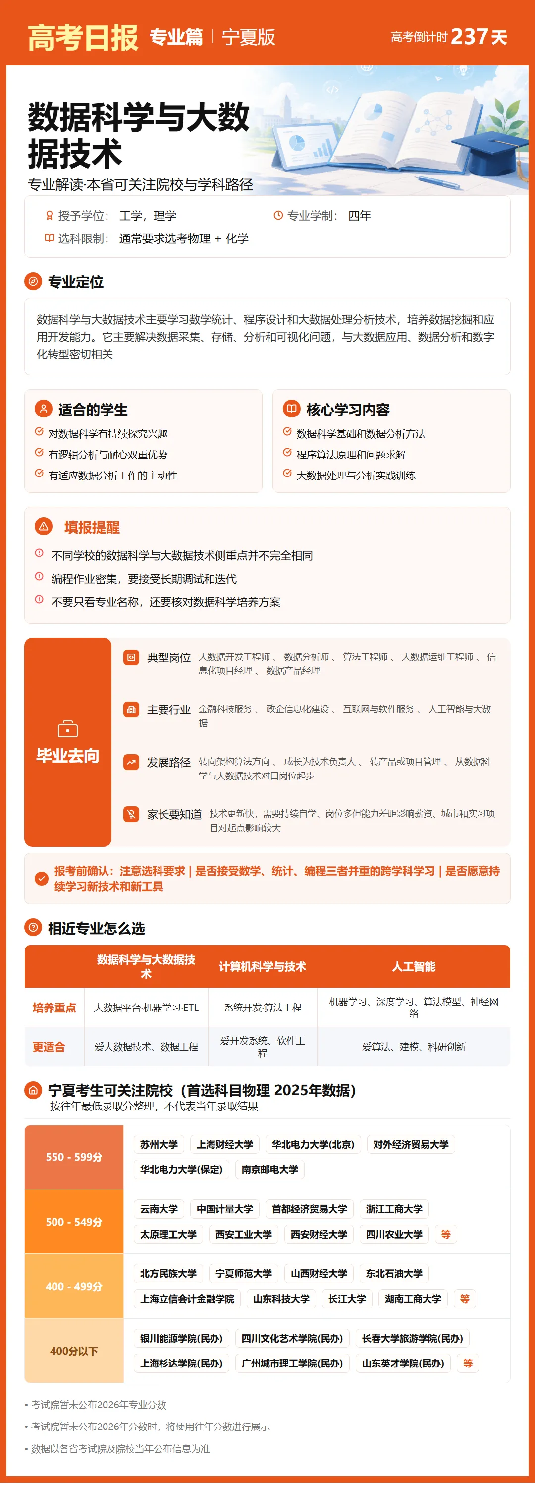 高考日报 | 10月13日-第9张图片-四季读书网
