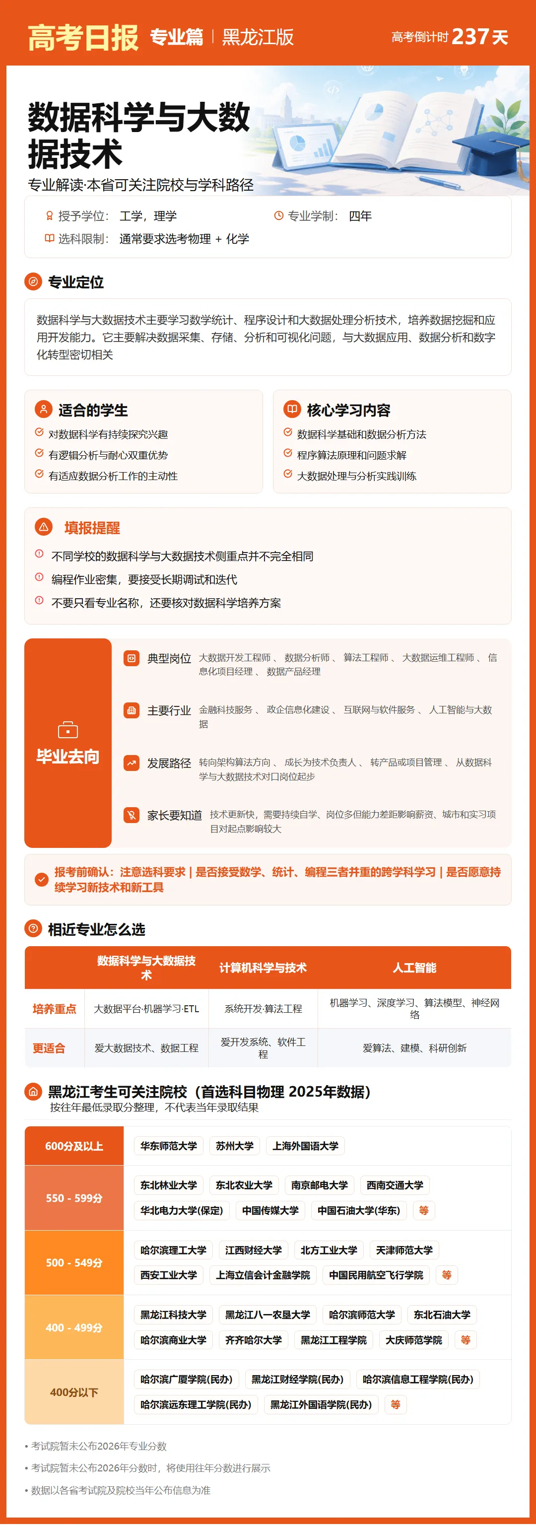 高考日报 | 10月13日-第14张图片-四季读书网