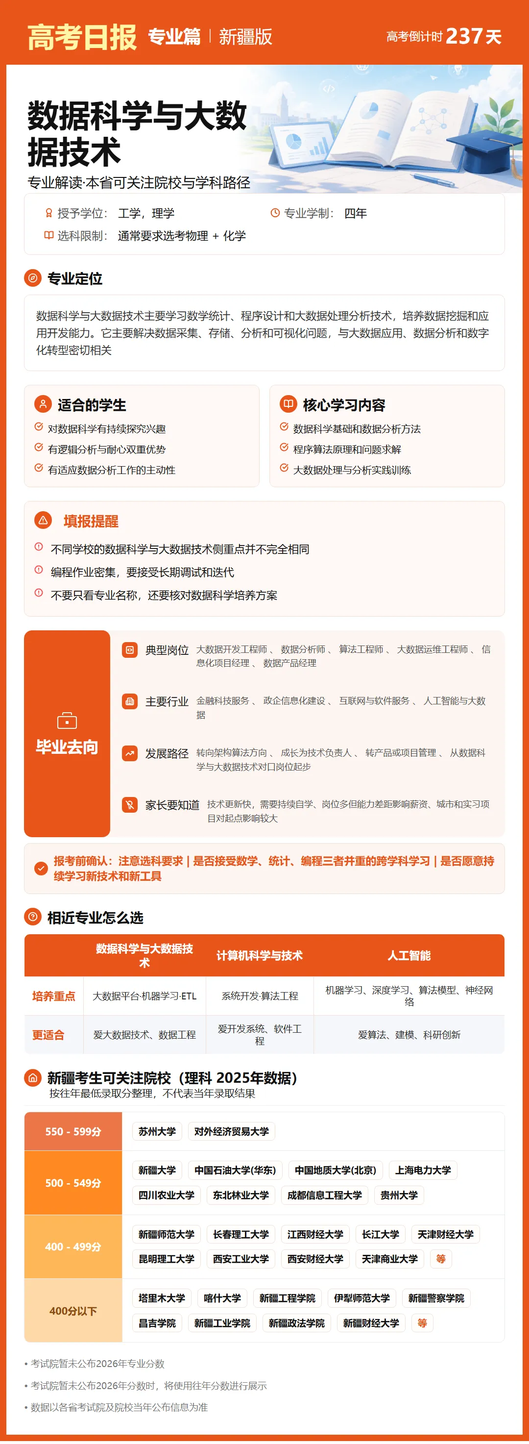 高考日报 | 10月13日-第15张图片-四季读书网