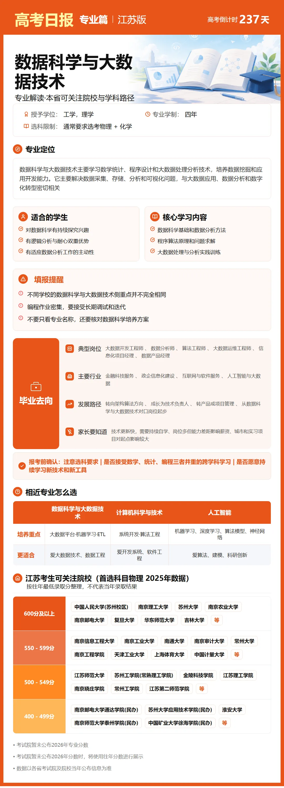 高考日报 | 10月13日-第16张图片-四季读书网