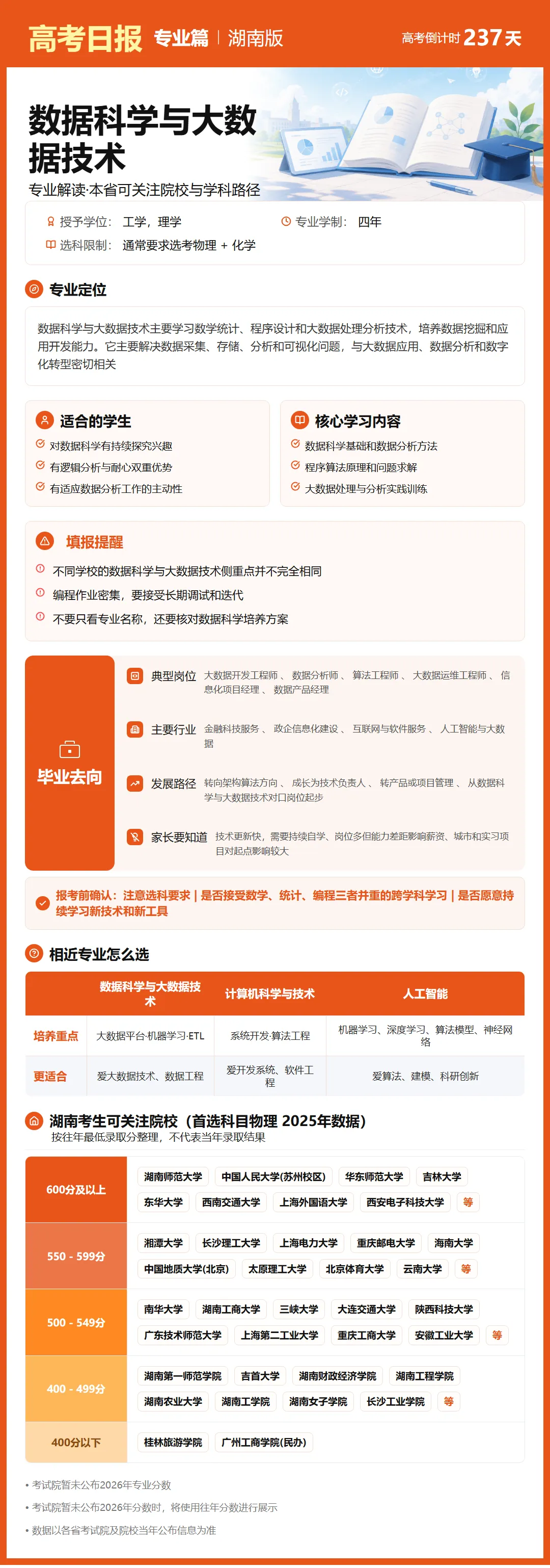 高考日报 | 10月13日-第18张图片-四季读书网