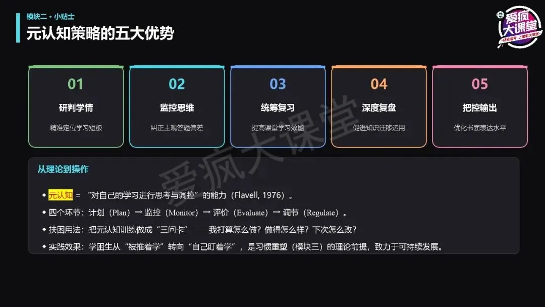 讲座总结丨宫志林老师:高考英语扶困:从精准诊断到课堂跟进-第8张图片-四季读书网 讲座总结丨宫志林老师:高考英语扶困:从精准诊断到课堂跟进-第8张图片-四季读书网