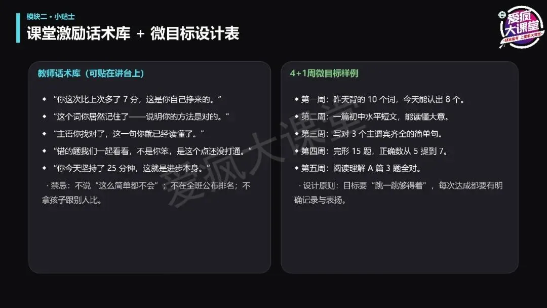 讲座总结丨宫志林老师:高考英语扶困:从精准诊断到课堂跟进-第9张图片-四季读书网 讲座总结丨宫志林老师:高考英语扶困:从精准诊断到课堂跟进-第9张图片-四季读书网