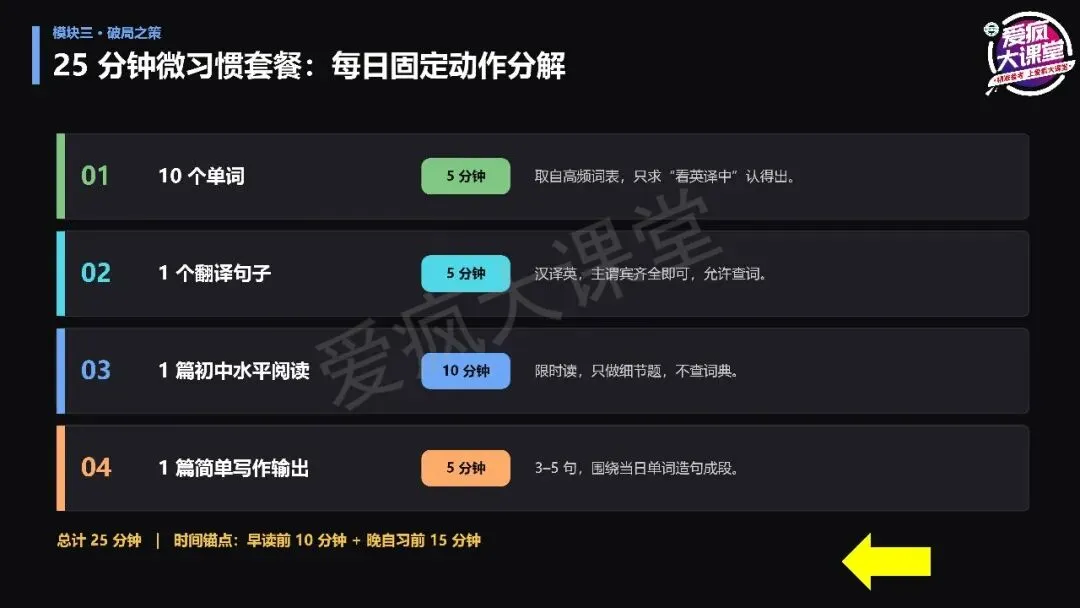 讲座总结丨宫志林老师:高考英语扶困:从精准诊断到课堂跟进-第13张图片-四季读书网 讲座总结丨宫志林老师:高考英语扶困:从精准诊断到课堂跟进-第13张图片-四季读书网