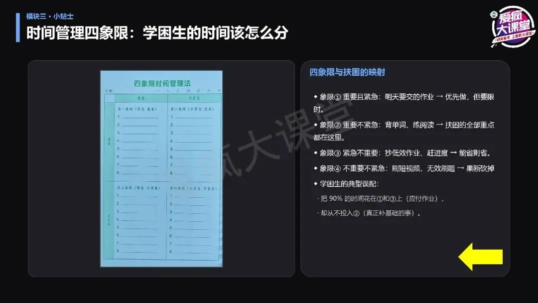 讲座总结丨宫志林老师:高考英语扶困:从精准诊断到课堂跟进-第15张图片-四季读书网 讲座总结丨宫志林老师:高考英语扶困:从精准诊断到课堂跟进-第15张图片-四季读书网