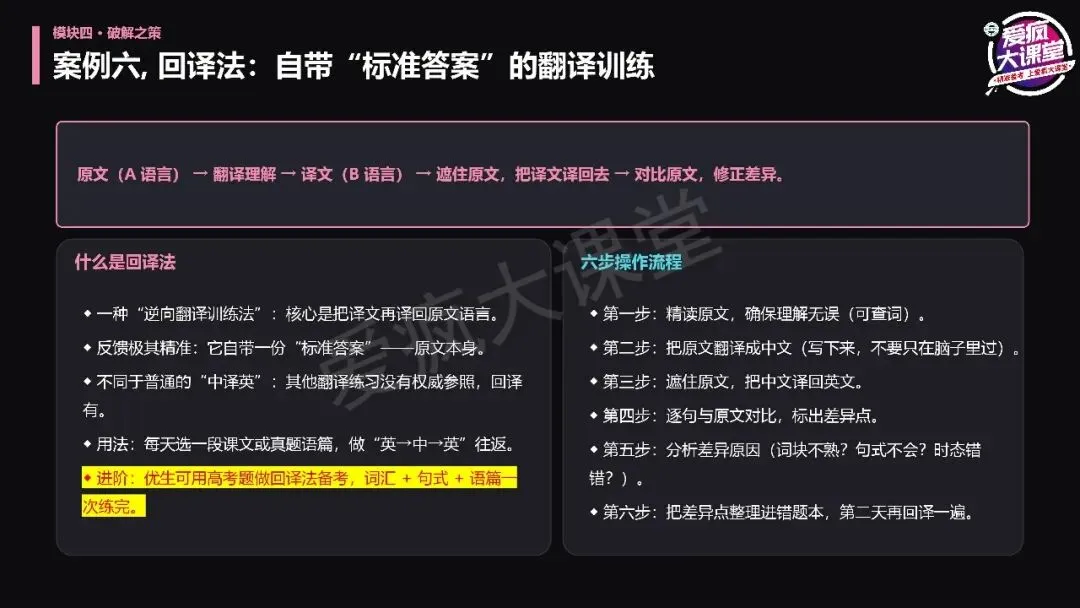 讲座总结丨宫志林老师:高考英语扶困:从精准诊断到课堂跟进-第21张图片-四季读书网 讲座总结丨宫志林老师:高考英语扶困:从精准诊断到课堂跟进-第21张图片-四季读书网