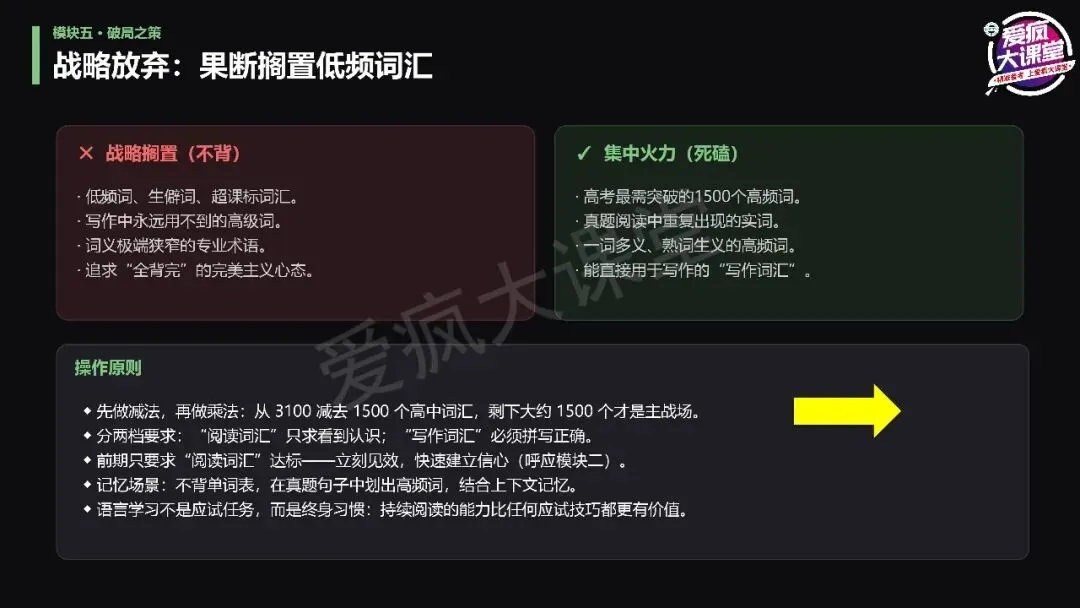 讲座总结丨宫志林老师:高考英语扶困:从精准诊断到课堂跟进-第22张图片-四季读书网 讲座总结丨宫志林老师:高考英语扶困:从精准诊断到课堂跟进-第22张图片-四季读书网
