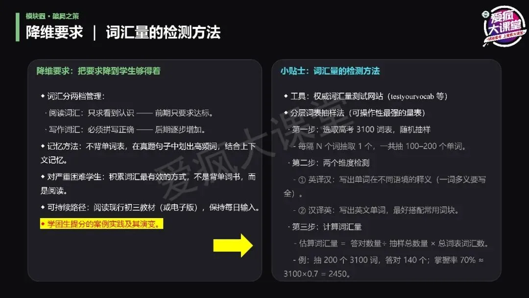 讲座总结丨宫志林老师:高考英语扶困:从精准诊断到课堂跟进-第23张图片-四季读书网 讲座总结丨宫志林老师:高考英语扶困:从精准诊断到课堂跟进-第23张图片-四季读书网