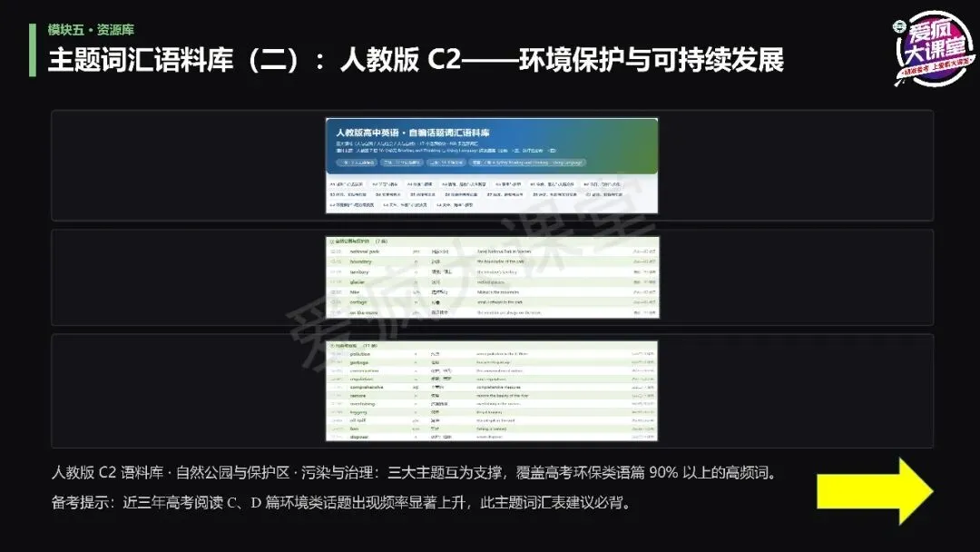 讲座总结丨宫志林老师:高考英语扶困:从精准诊断到课堂跟进-第26张图片-四季读书网 讲座总结丨宫志林老师:高考英语扶困:从精准诊断到课堂跟进-第26张图片-四季读书网