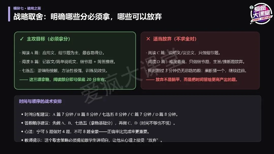 讲座总结丨宫志林老师:高考英语扶困:从精准诊断到课堂跟进-第31张图片-四季读书网 讲座总结丨宫志林老师:高考英语扶困:从精准诊断到课堂跟进-第31张图片-四季读书网