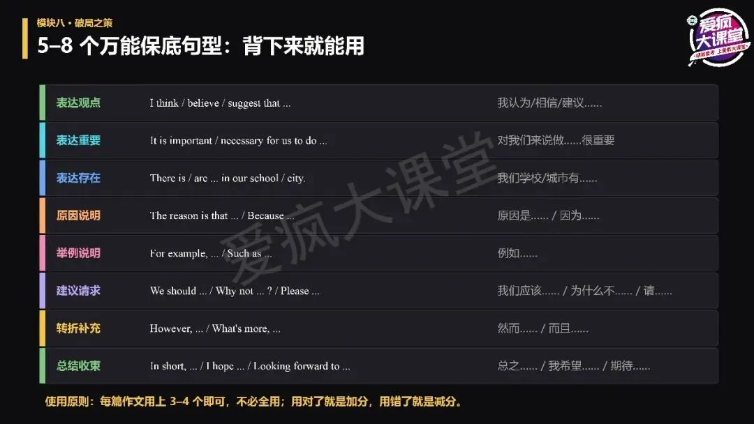讲座总结丨宫志林老师:高考英语扶困:从精准诊断到课堂跟进-第34张图片-四季读书网 讲座总结丨宫志林老师:高考英语扶困:从精准诊断到课堂跟进-第34张图片-四季读书网