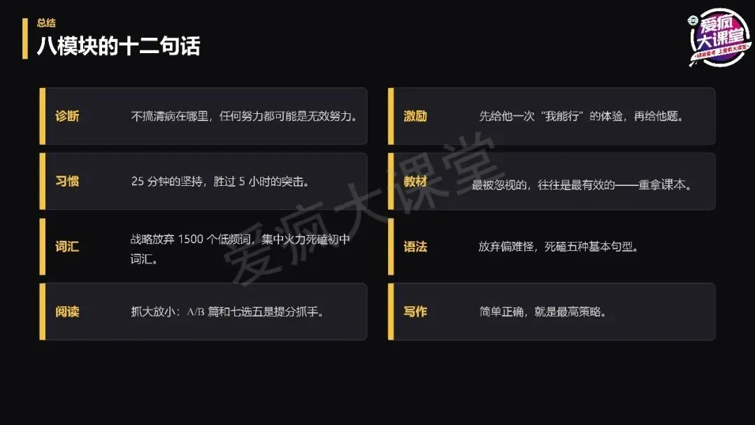 讲座总结丨宫志林老师:高考英语扶困:从精准诊断到课堂跟进-第36张图片-四季读书网 讲座总结丨宫志林老师:高考英语扶困:从精准诊断到课堂跟进-第36张图片-四季读书网