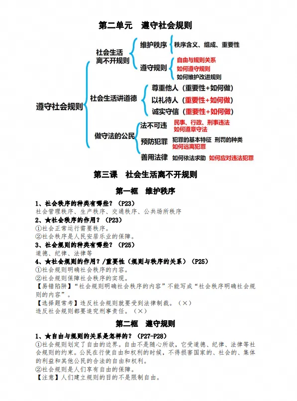 26秋初二 八年级上册道德与法治《知识点提纲梳理汇总》,可打印练习-第3张图片-四季读书网
