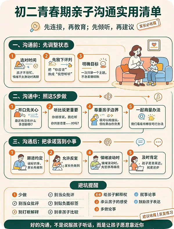 (四十四)初二青春期亲子沟通实用清单(家长必收藏)-第1张图片-四季读书网 (四十四)初二青春期亲子沟通实用清单(家长必收藏)-第1张图片-四季读书网