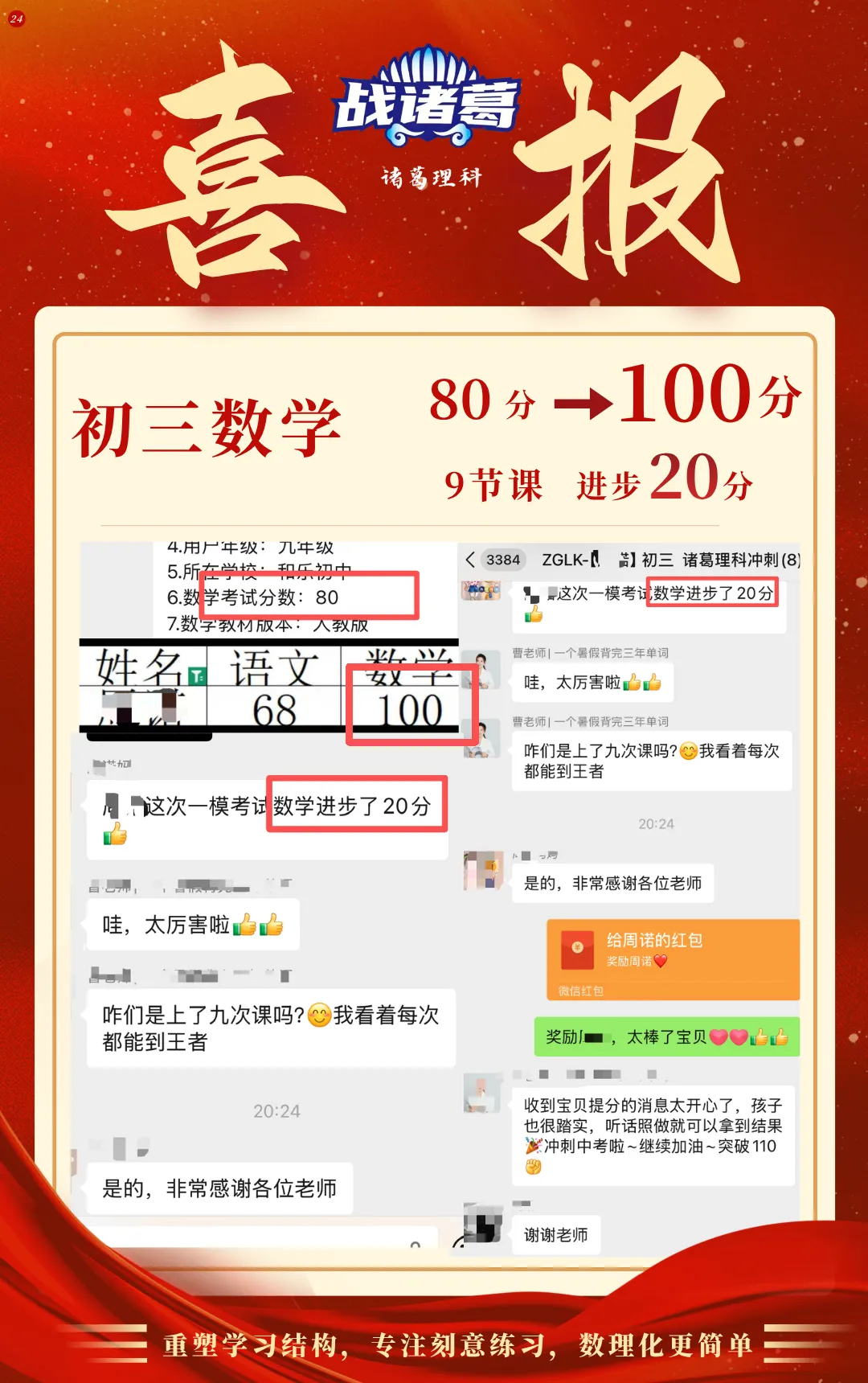 诸葛真实案例故事|初二孩子数学 20名到第4名的逆袭-第17张图片-四季读书网 诸葛真实案例故事|初二孩子数学 20名到第4名的逆袭-第17张图片-四季读书网