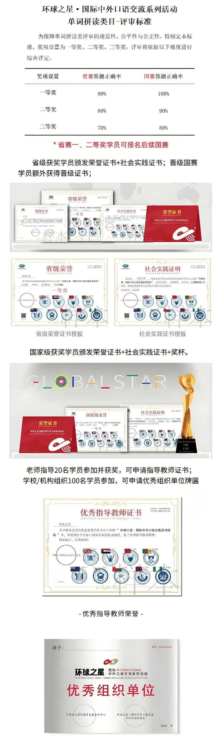 【希望数学报名&真题】2026IHC希望数学国际秋季活动开启报名!免费分享~助力综评加分,附高含量赛事环球之星报名入口-第23张图片-四季读书网