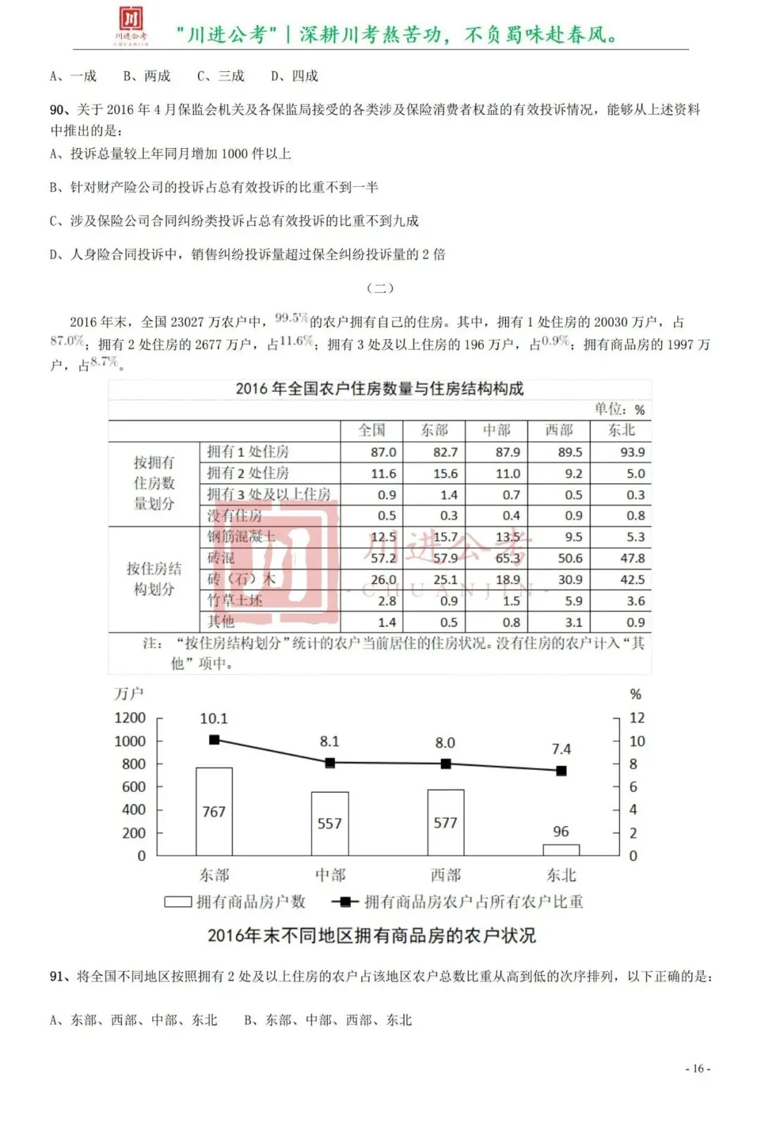 真题分享-425|行测-第5张图片-四季读书网