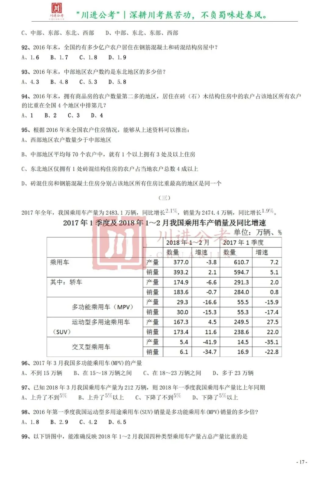 真题分享-425|行测-第6张图片-四季读书网