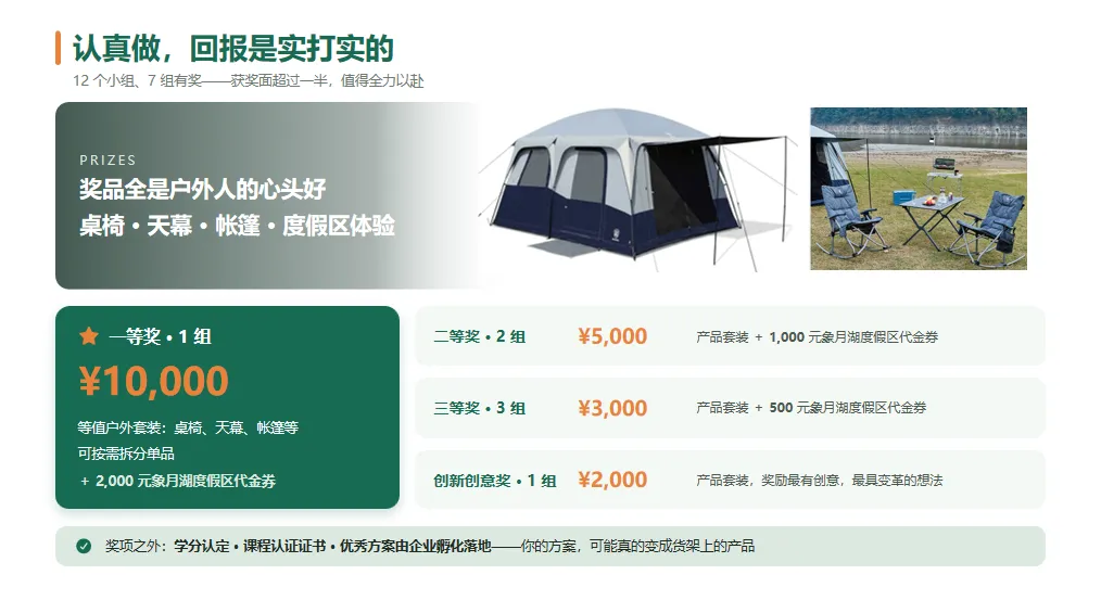 真题真做 校企共育 | 泰普森*中国(杭州)跨境电商学院校企合作项目启动!-第6张图片-四季读书网