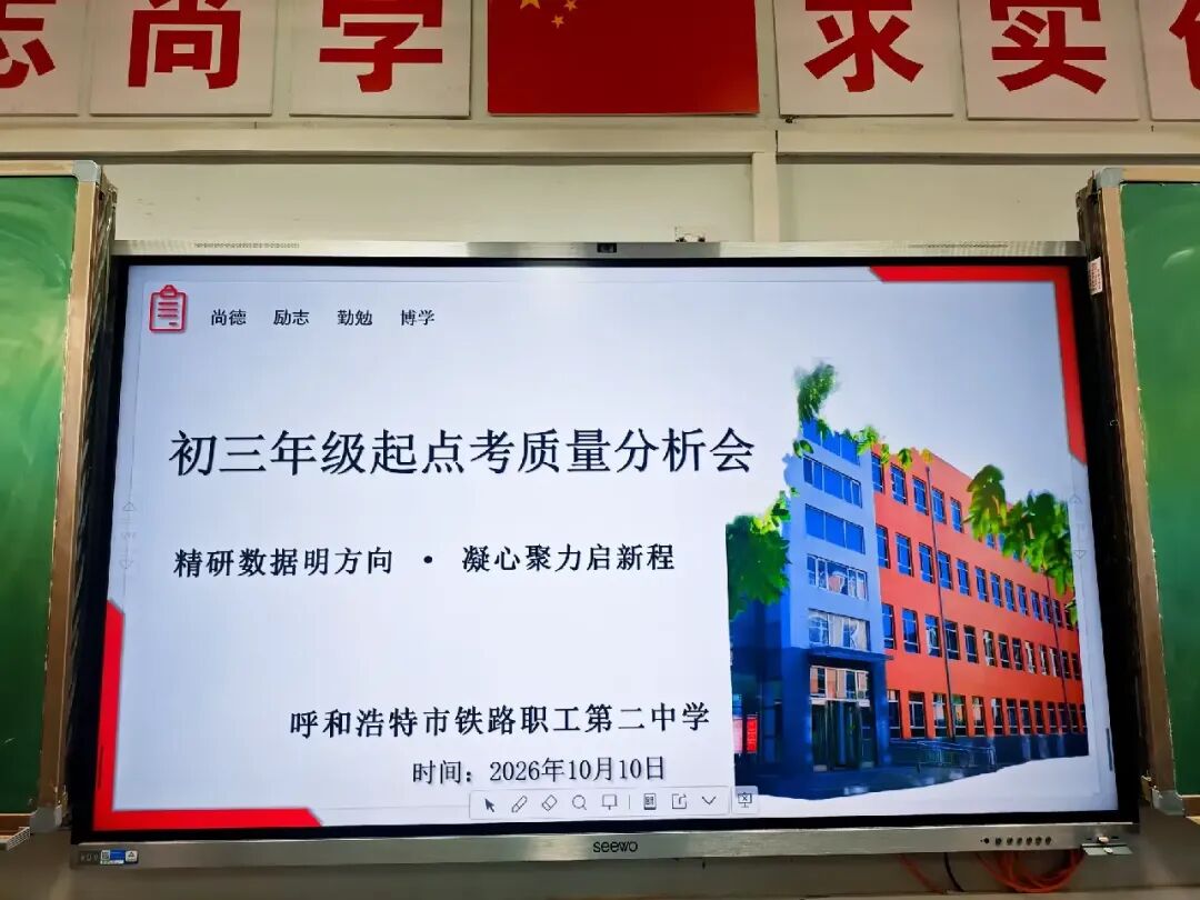 精准析学情,聚力启新程——初三年级召开起点考质量分析会-第4张图片-四季读书网 精准析学情,聚力启新程——初三年级召开起点考质量分析会-第4张图片-四季读书网