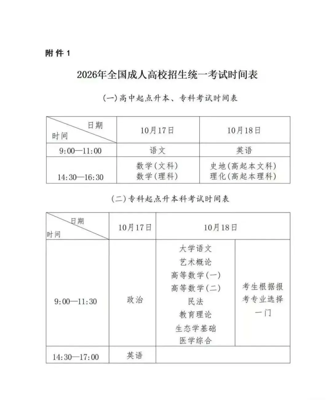 2027年成人高考考试时间、考试用品、涂卡规范-第1张图片-四季读书网