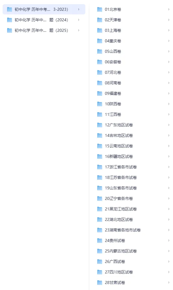 2013-2026年全国中考九科真题试卷+参考答案电子版-第5张图片-四季读书网 2013-2026年全国中考九科真题试卷+参考答案电子版-第5张图片-四季读书网