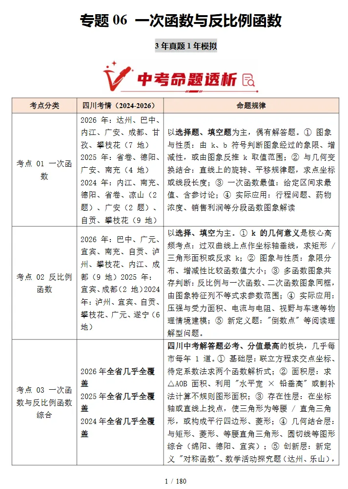 2024-2026年3年中考物理真题分类汇编(数学)(四川专用),同学们必备!-第6张图片-四季读书网 2024-2026年3年中考物理真题分类汇编(数学)(四川专用),同学们必备!-第6张图片-四季读书网