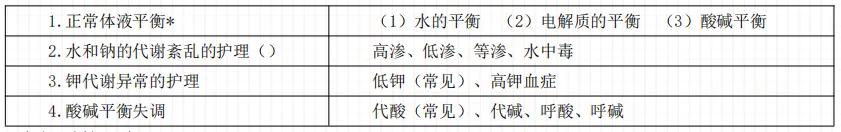 10.13|【成人高考】每日学习计划-第1张图片-四季读书网 10.13|【成人高考】每日学习计划-第1张图片-四季读书网