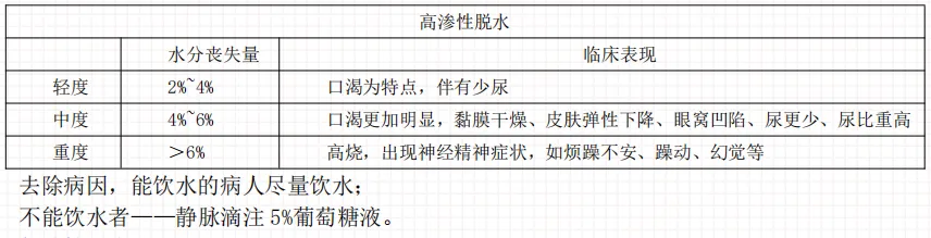10.13|【成人高考】每日学习计划-第2张图片-四季读书网 10.13|【成人高考】每日学习计划-第2张图片-四季读书网