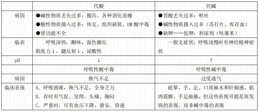 10.13|【成人高考】每日学习计划-第3张图片-四季读书网 10.13|【成人高考】每日学习计划-第3张图片-四季读书网