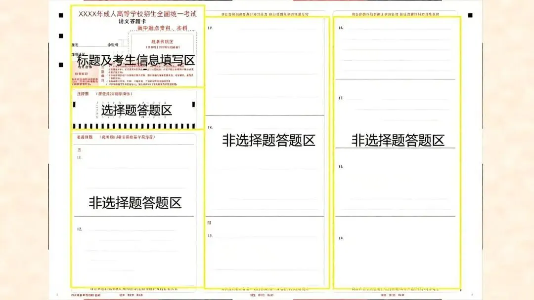 2026年成人高考(专升本)考前必看~考试注意事项以及答题卡简介-第3张图片-四季读书网