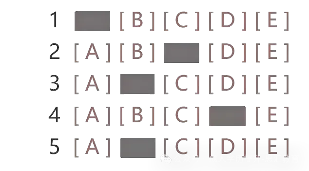 2026年成人高考(专升本)考前必看~考试注意事项以及答题卡简介-第7张图片-四季读书网