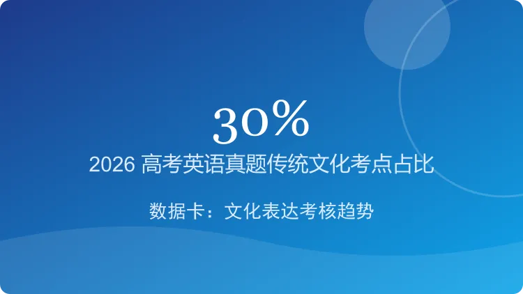 2026 高考英语不考死记硬背了!5 个文化表达你必须会-第3张图片-四季读书网