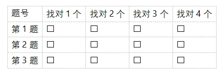 【初二物理】3道物态变化找茬题,欢迎挑战!-第7张图片-四季读书网 【初二物理】3道物态变化找茬题,欢迎挑战!-第7张图片-四季读书网
