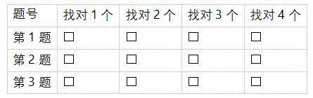【初三物理】3道电流和电路找茬题,欢迎来挑战!-第7张图片-四季读书网
