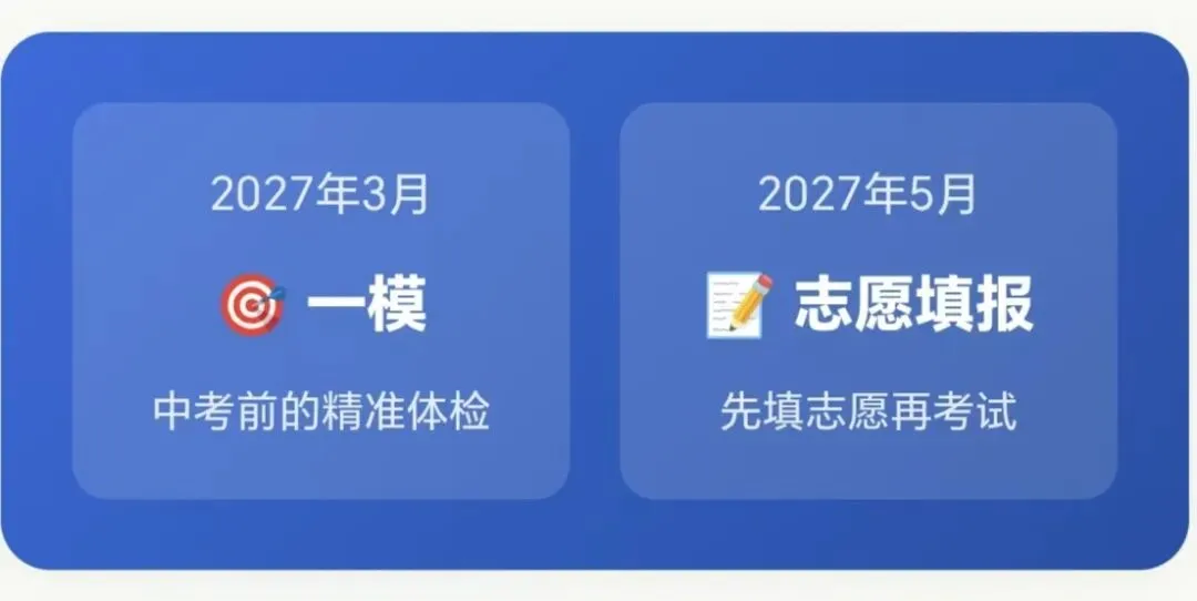 初三这一年,两个＂生死关卡＂决定孩子能上哪所高中-第2张图片-四季读书网