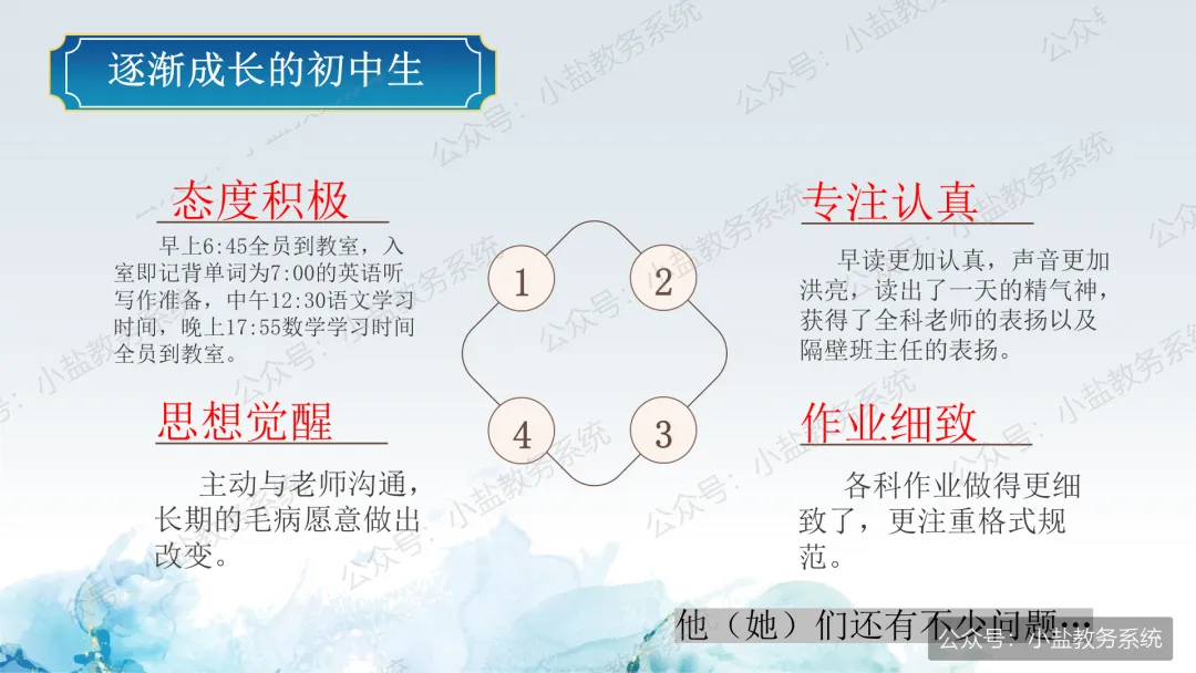 初一期中家长会仪式感:家校共赴诗与梦,育见花开向晴空【31页PPT】-第9张图片-四季读书网