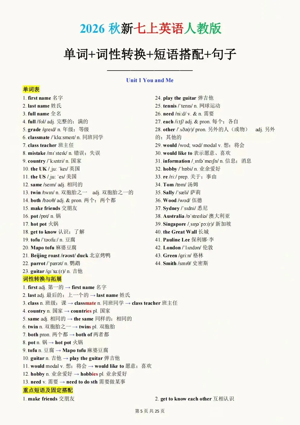 初一七年级上册英语(新版)全册常考单词短语句型必背知识清单总结梳理电子版可下载打印(2026)-第6张图片-四季读书网