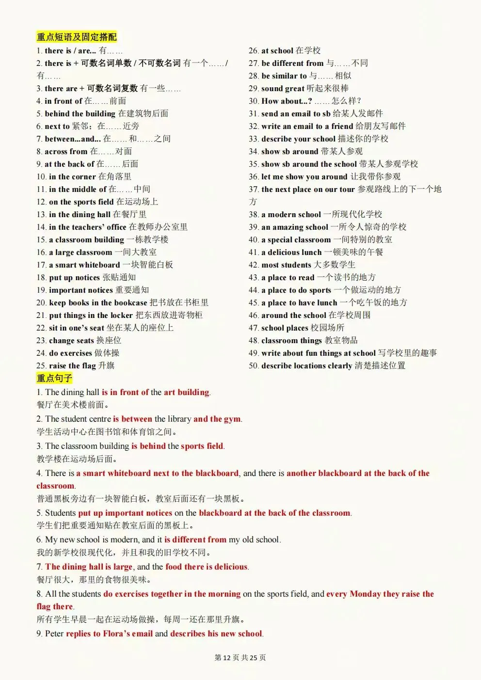 初一七年级上册英语(新版)全册常考单词短语句型必背知识清单总结梳理电子版可下载打印(2026)-第10张图片-四季读书网