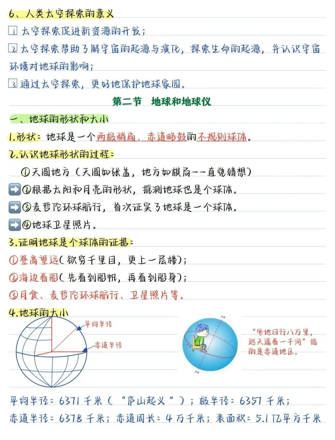 初一新七上地理全册核心笔记知识背读总结电子打印版!(2026 新版本)-第3张图片-四季读书网