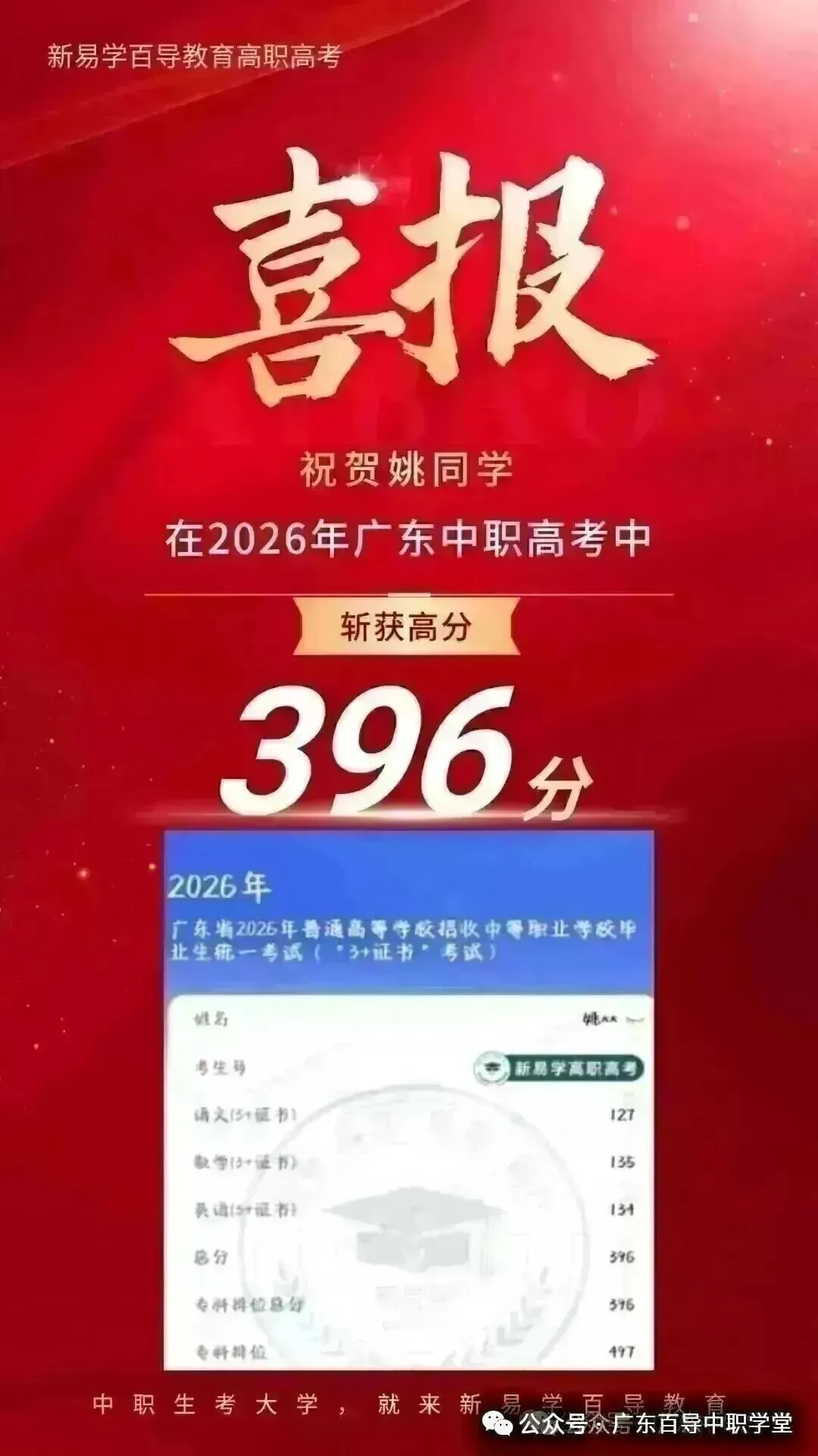中职生偏科严重?高职高考语数英哪科弱补哪科!广州一对一辅导,聚焦考点靶向提分-第14张图片-四季读书网