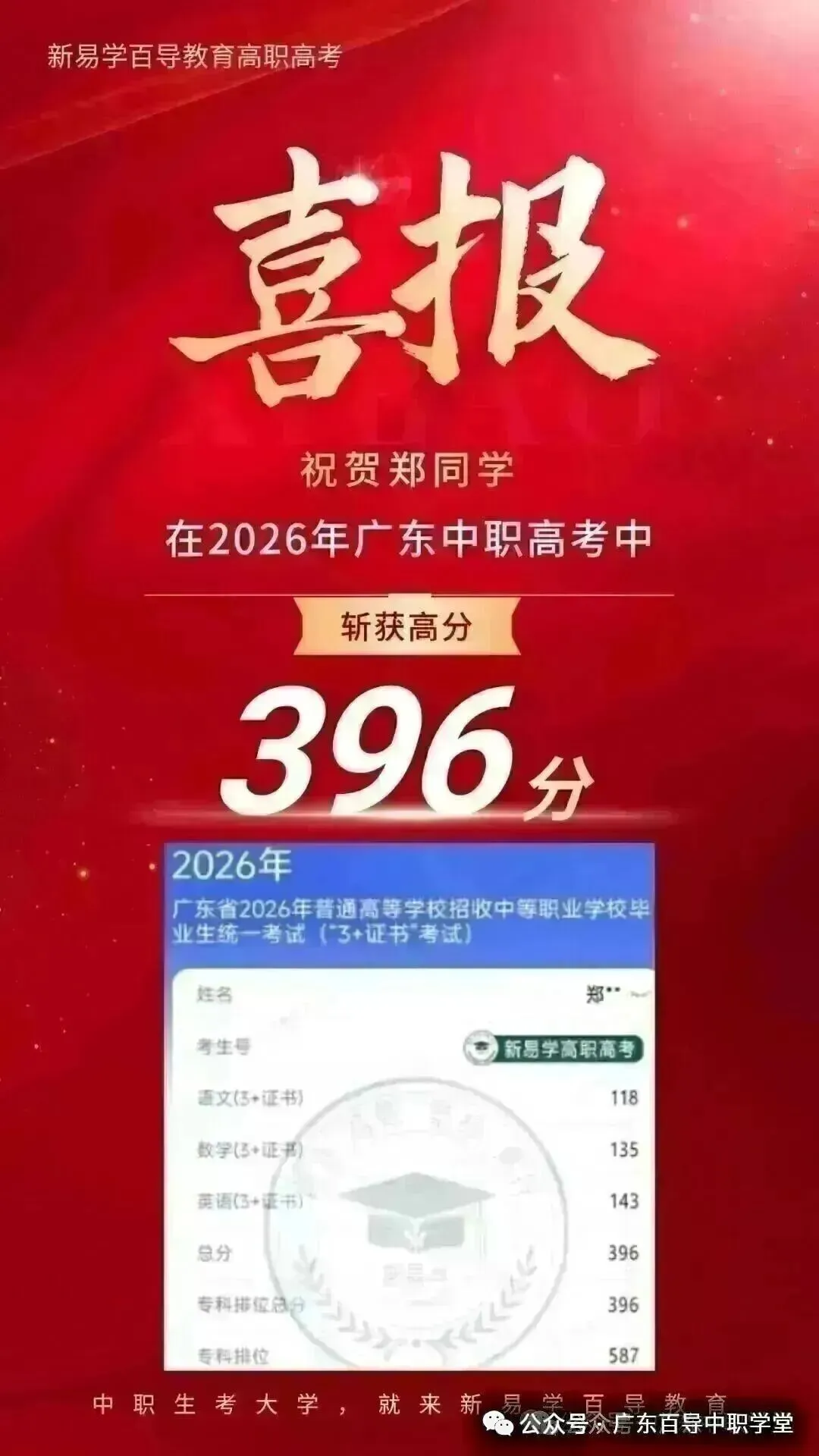 中职生偏科严重?高职高考语数英哪科弱补哪科!广州一对一辅导,聚焦考点靶向提分-第15张图片-四季读书网
