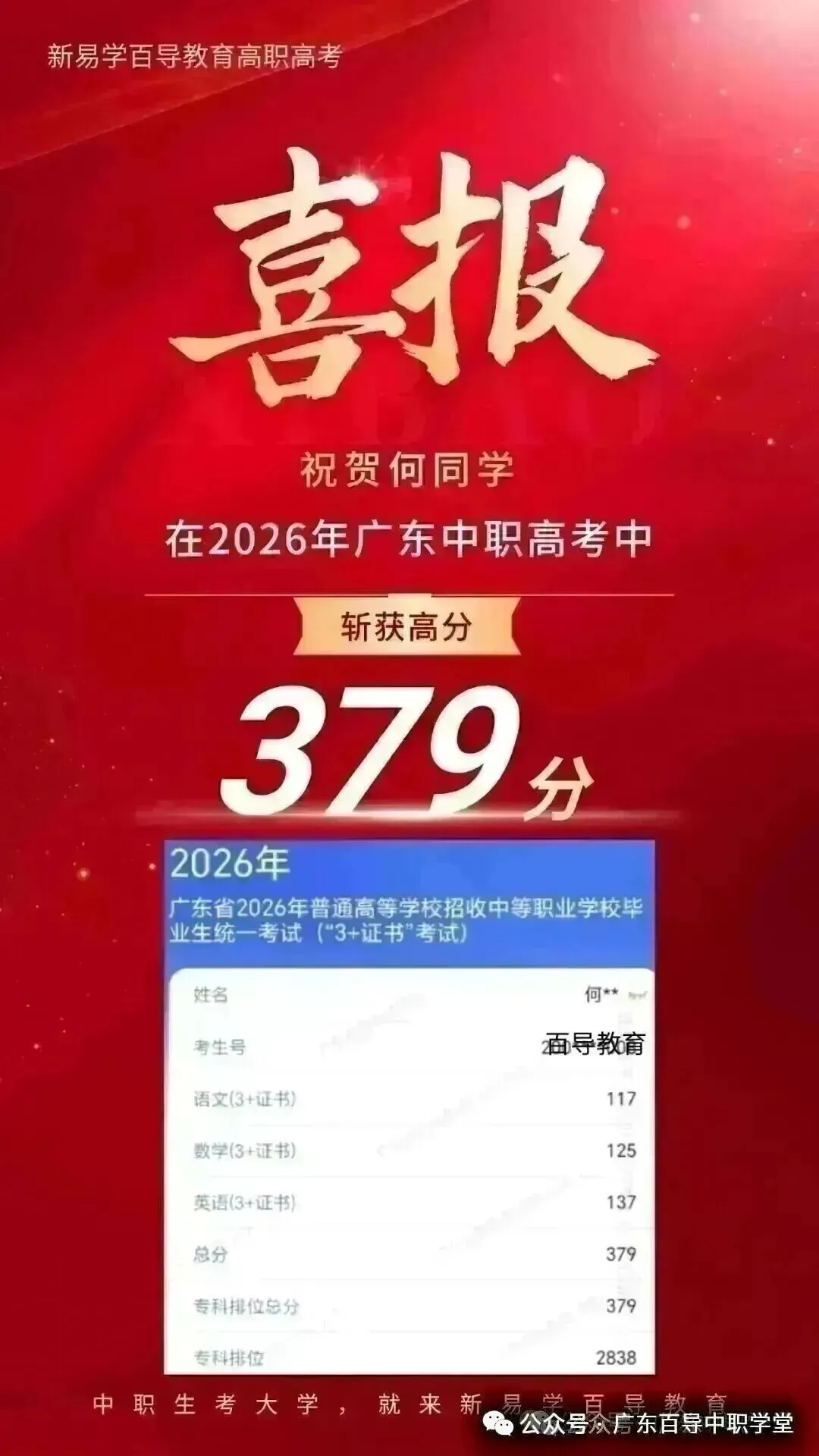 中职生偏科严重?高职高考语数英哪科弱补哪科!广州一对一辅导,聚焦考点靶向提分-第19张图片-四季读书网